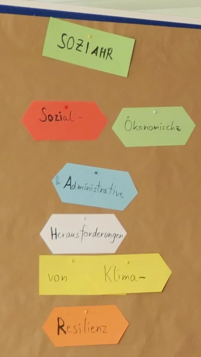 Projektname