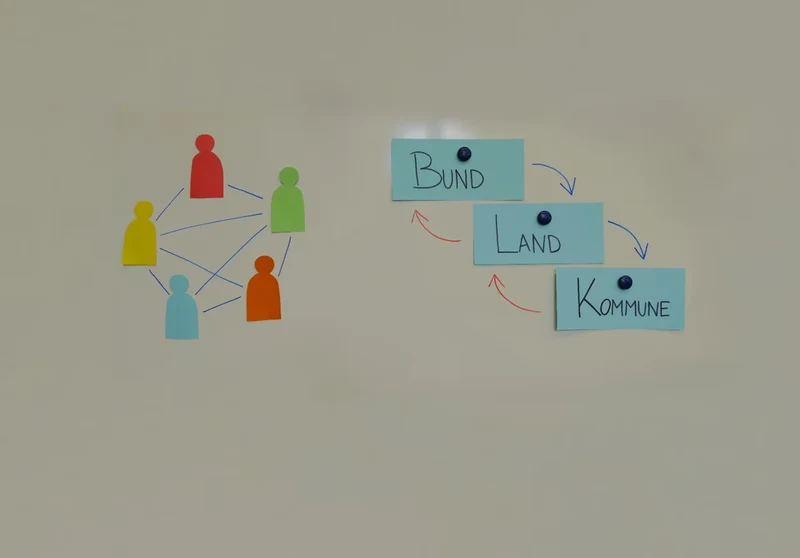 Symbolbild: Netzwerk und Multilevel-Governance_b