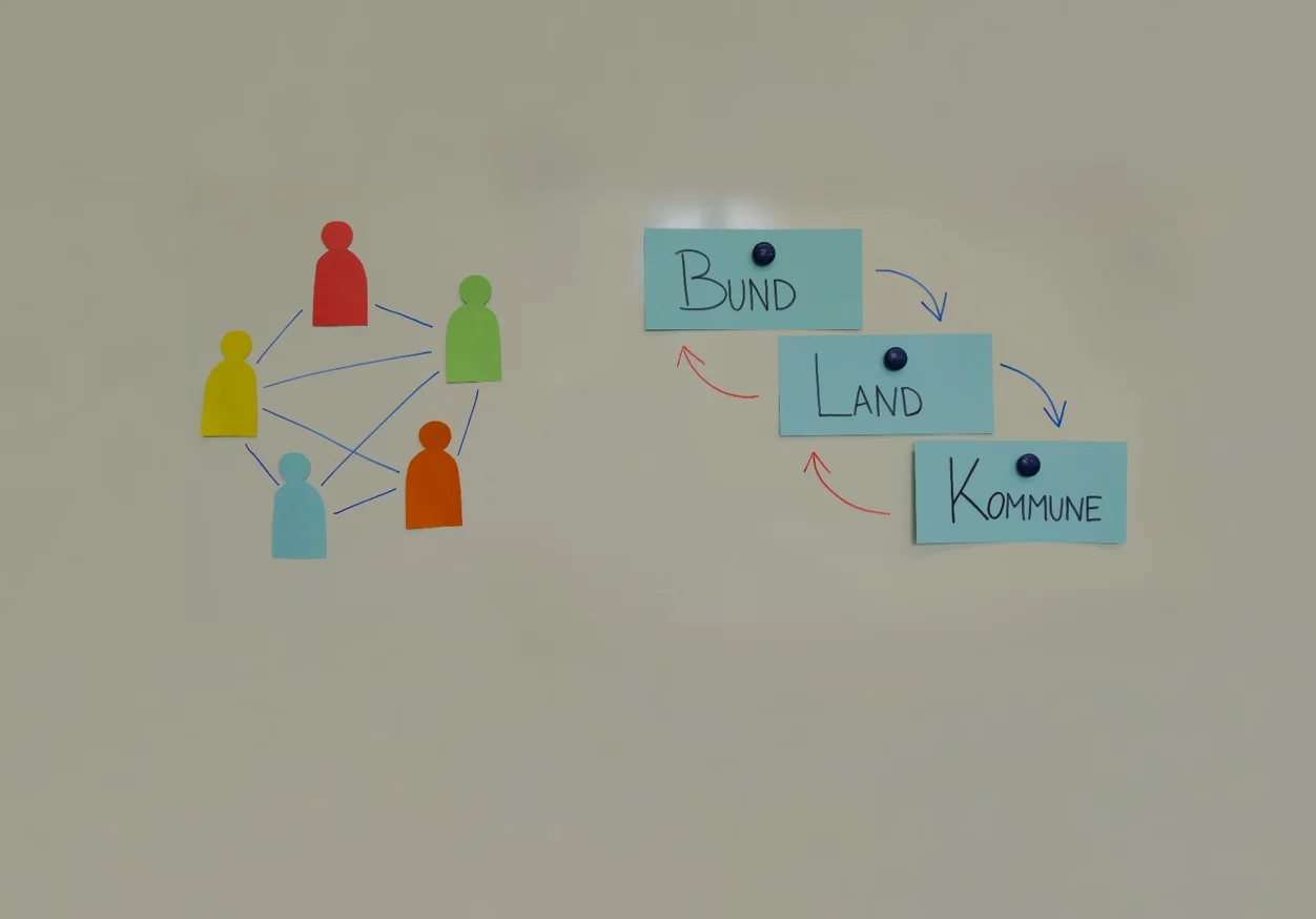 Symbolbild: Netzwerk und Multilevel-Governance_b