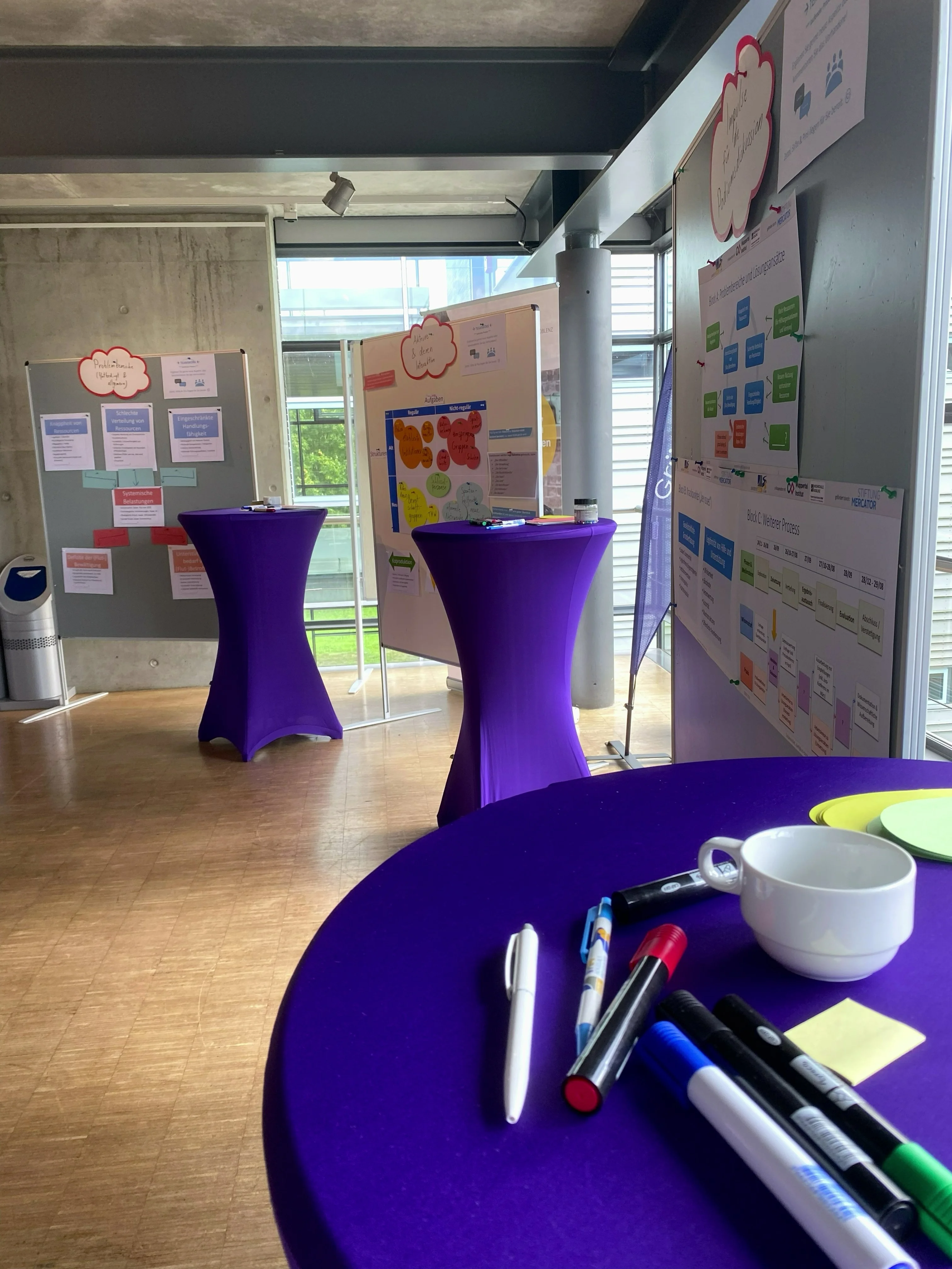 WS 6: Gallery Walk