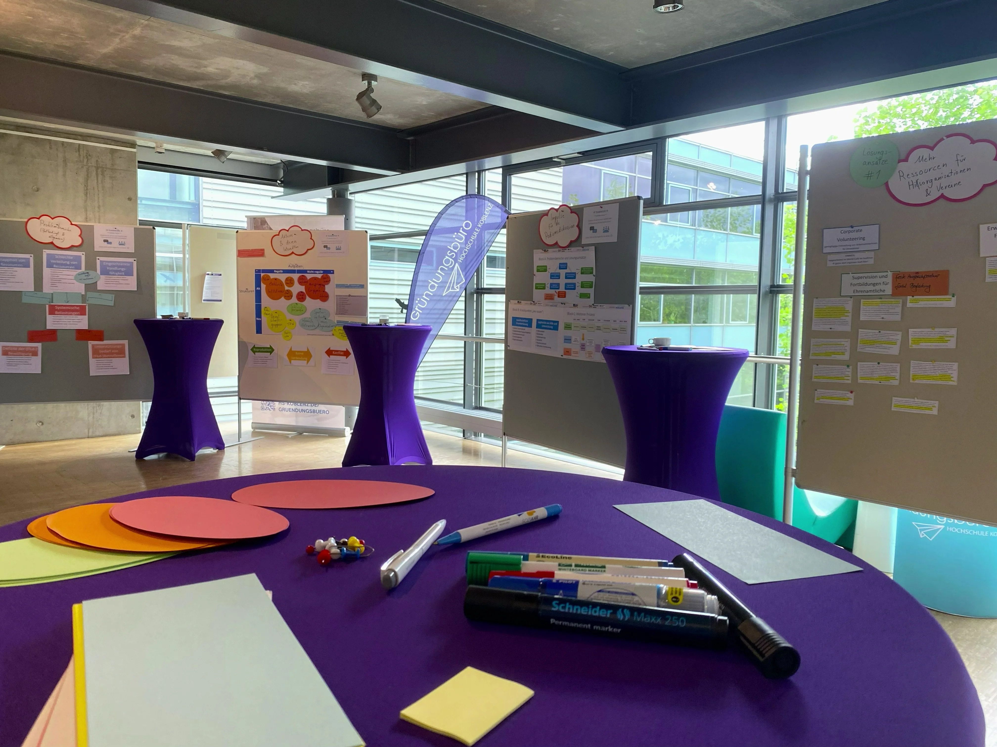 WS 6: Gallery Walk