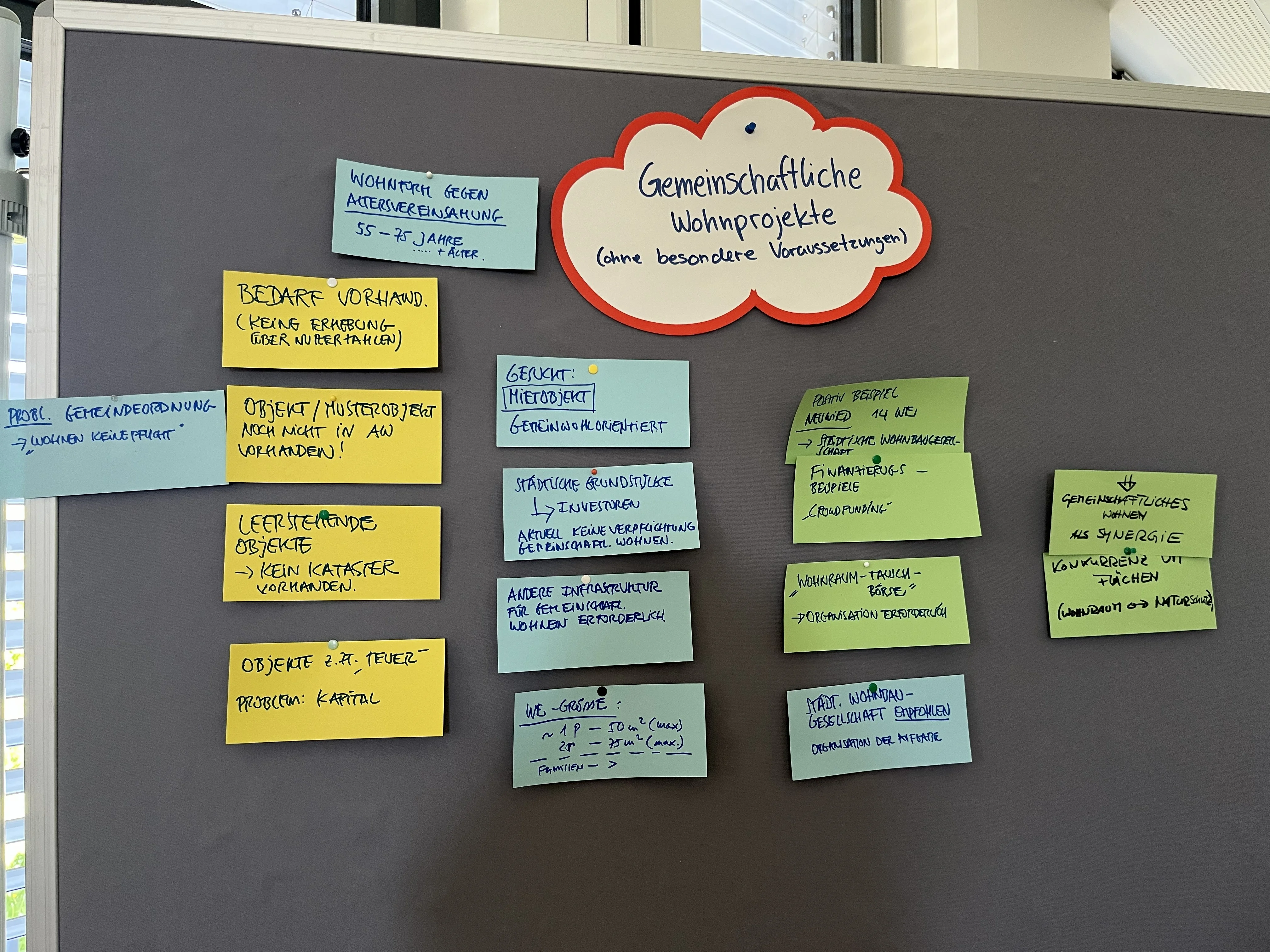 Pinnwand - Gemeinschaftliche Wohnprojekte, Workshop 4