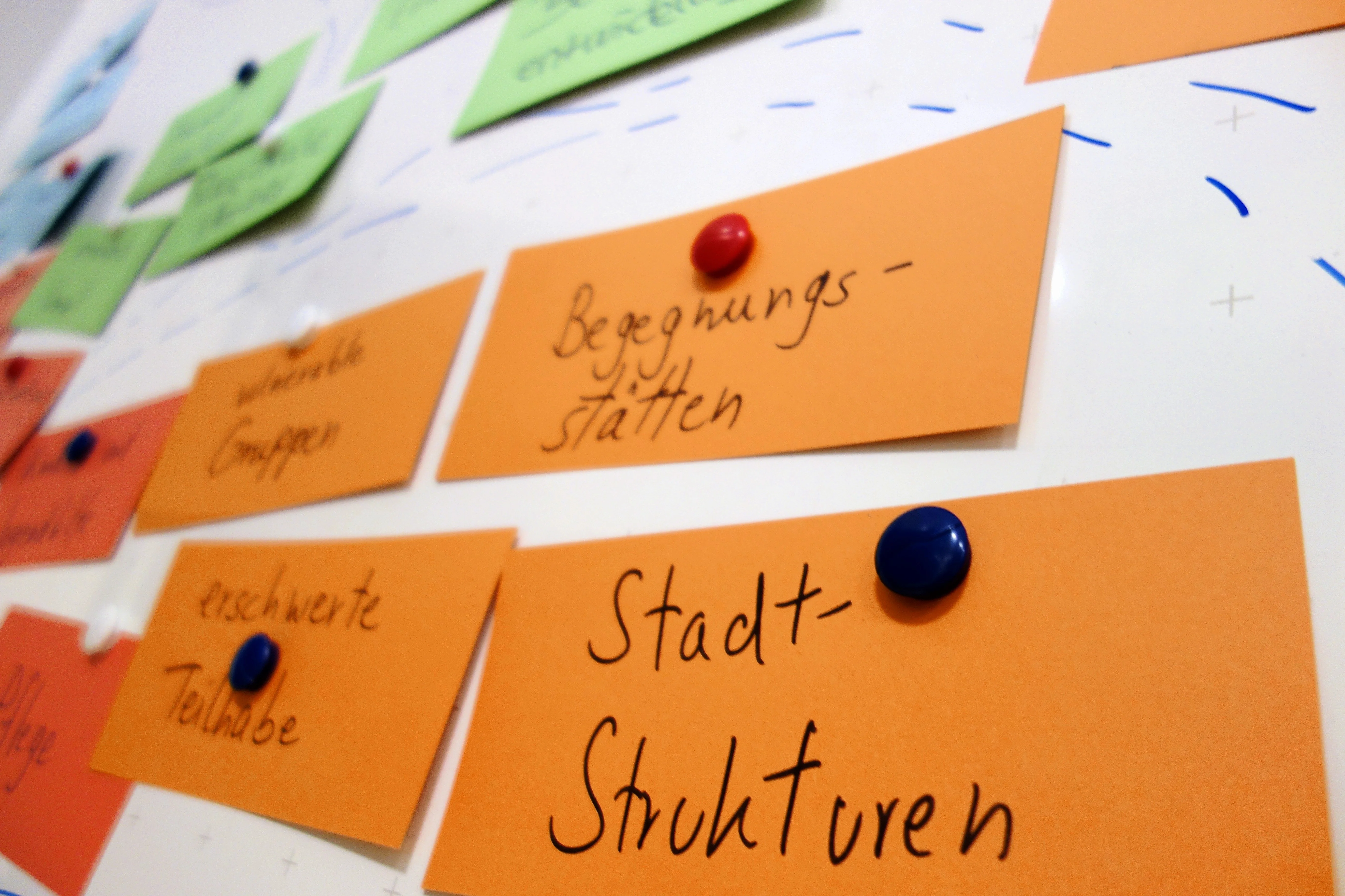 Sammlung der wichtigsten Aspekte an der Pinnwand